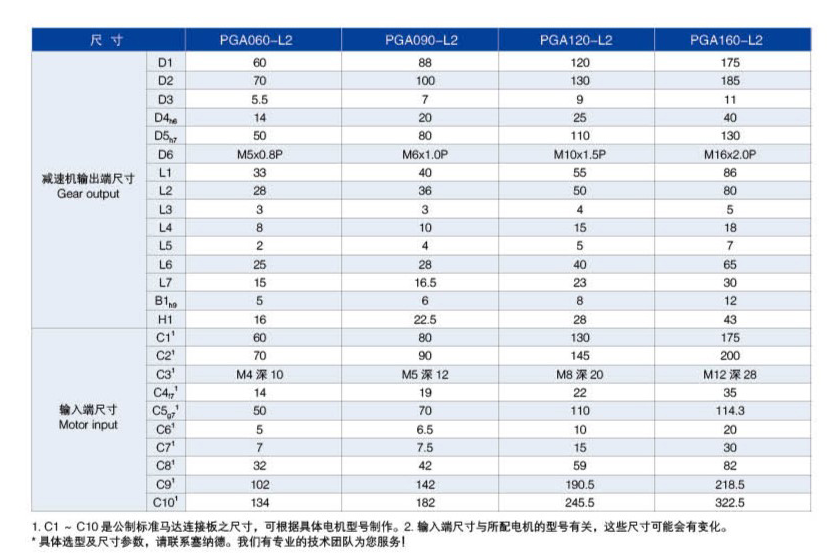 PGA雙節2.png